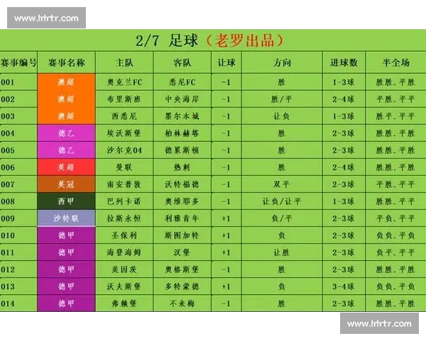 法甲精彩赛事全程直播回顾与赛程最新动态解析