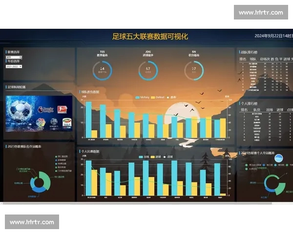 足球数据分析基础入门与实战技巧探索